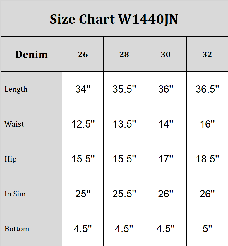 Basic Skinny Jeans